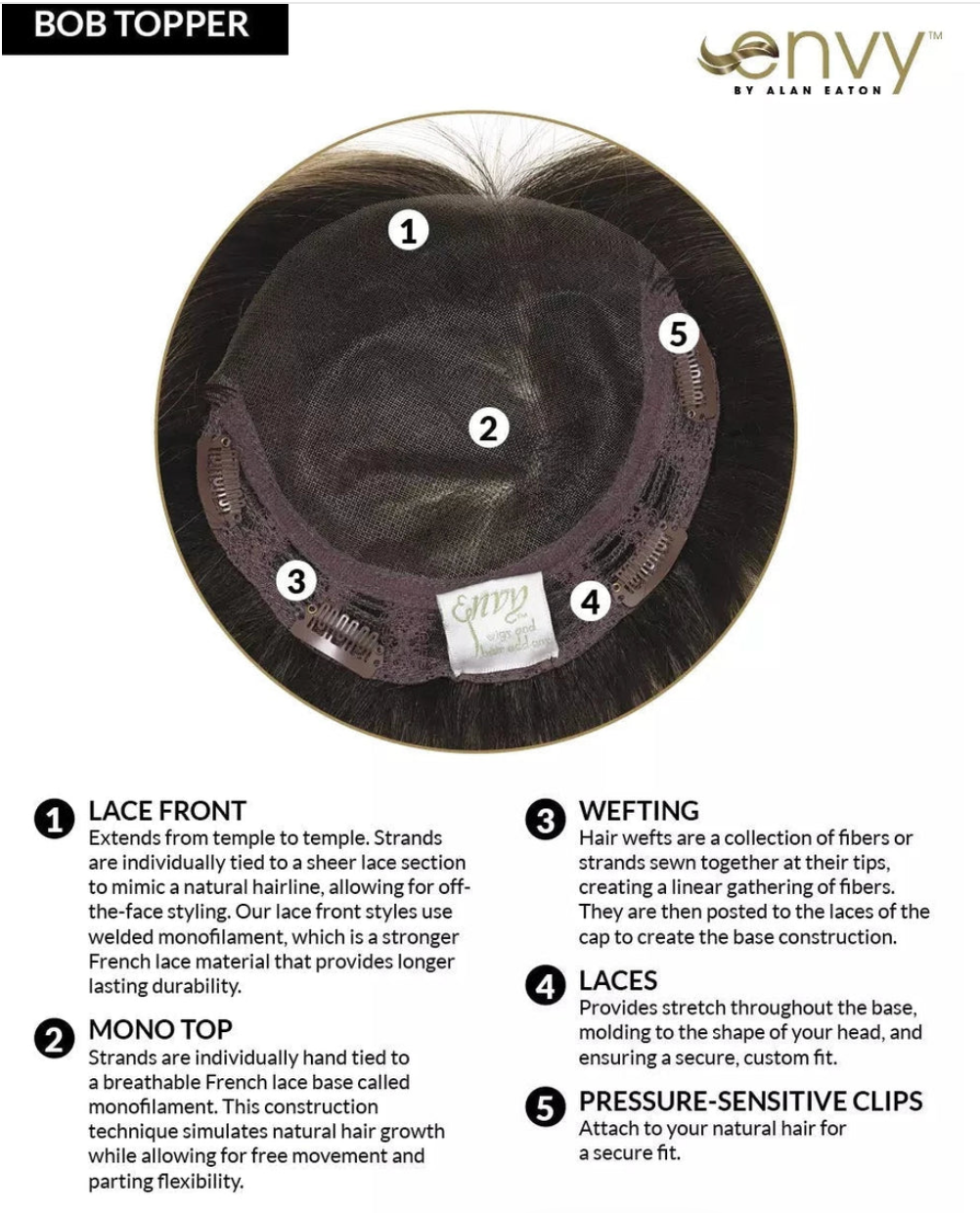 Envy Bob Topper (4 Color Options)