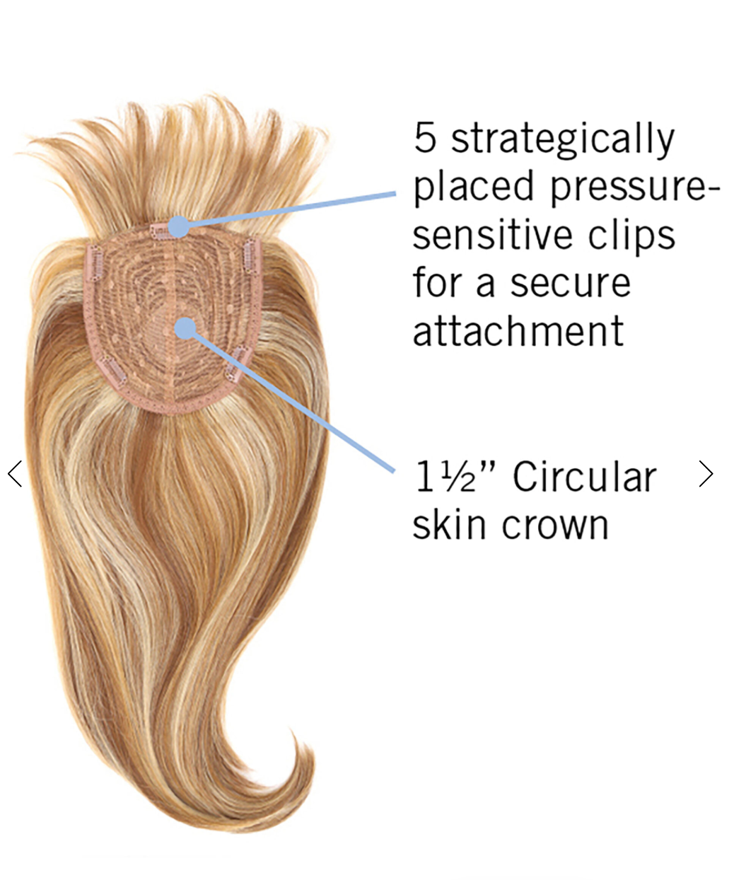 HairDo - Fring Top of Head Topper (4 Color Options)