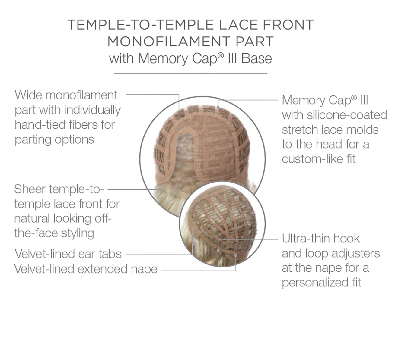 Raquel Welch Brave the Wave (2 Color Options) (Discontinued)